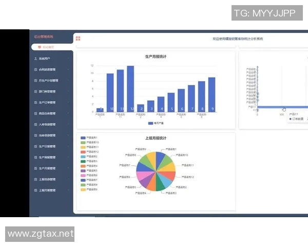 基于统计分析方法的现代数据处理与应用研究探索