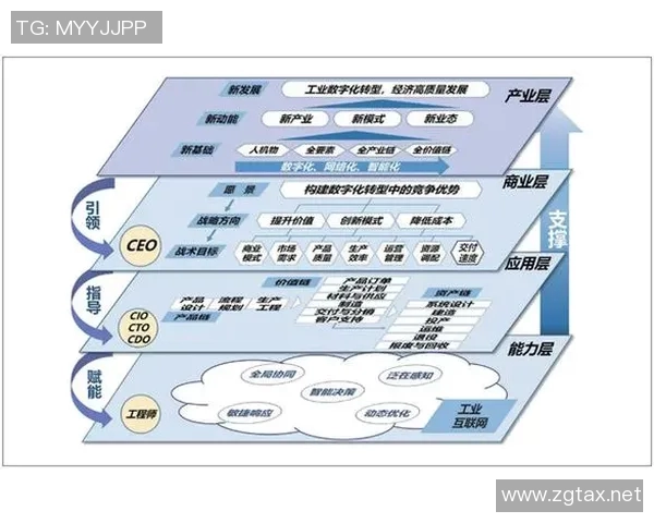 成就驱动未来探索:聚焦卓越成就与个人突破的实践路径